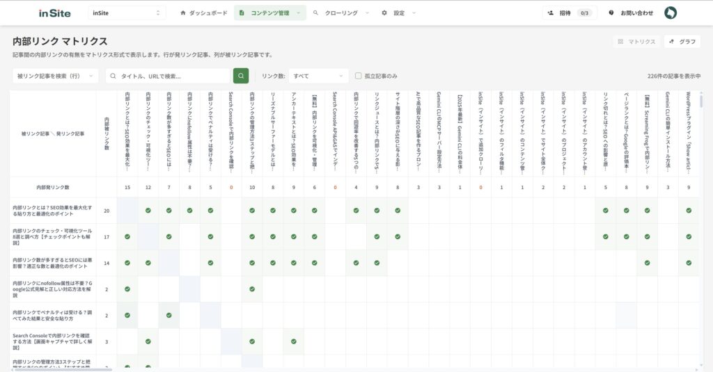 サイト管理・内部リンク管理ツール inSite（インサイト）