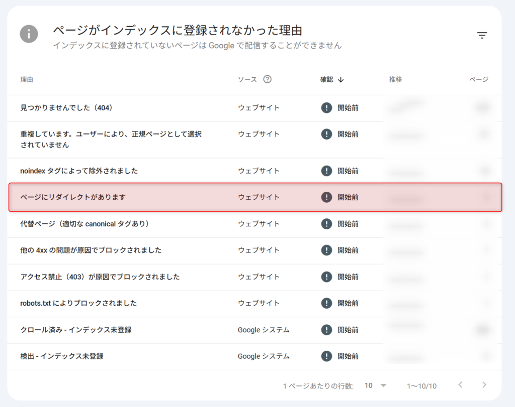 サーチコンソールで表示される「ページにリダイレクトがあります」のステータス