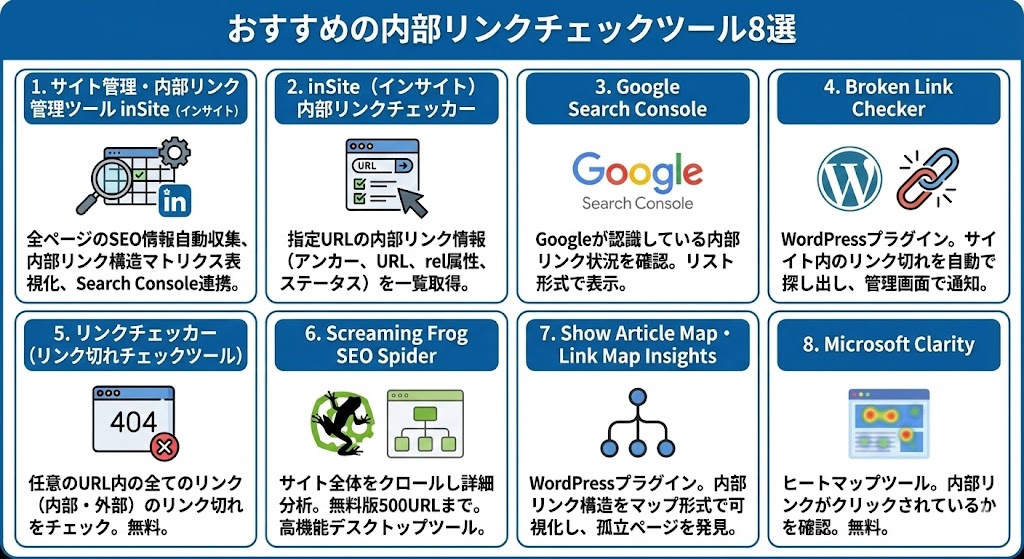 おすすめの内部リンクチェックツール8選