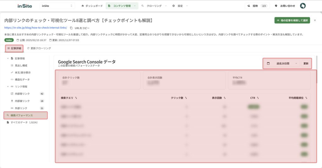 Search Consoleの検索パフォーマンスデータ表示画面