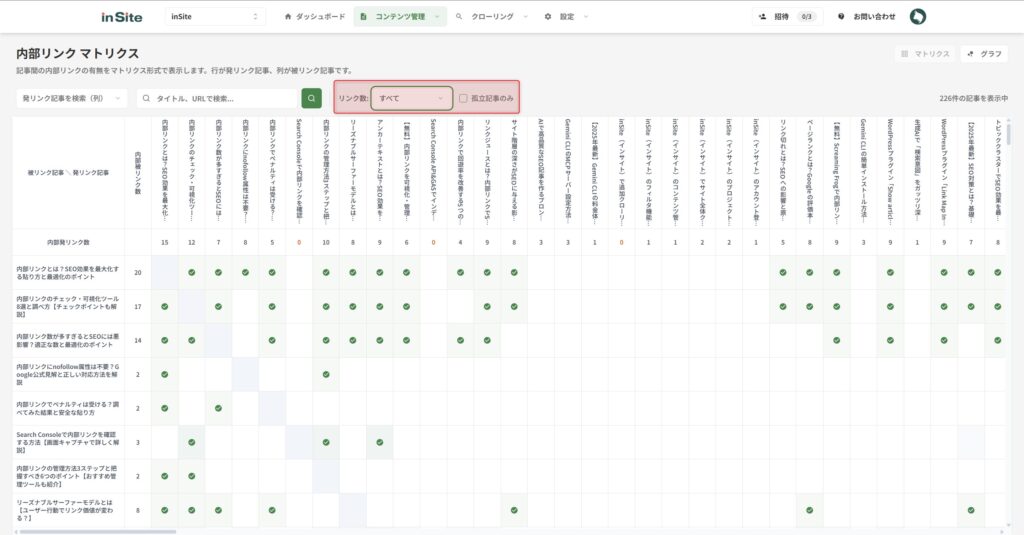 内部リンクの有無によるフィルター機能